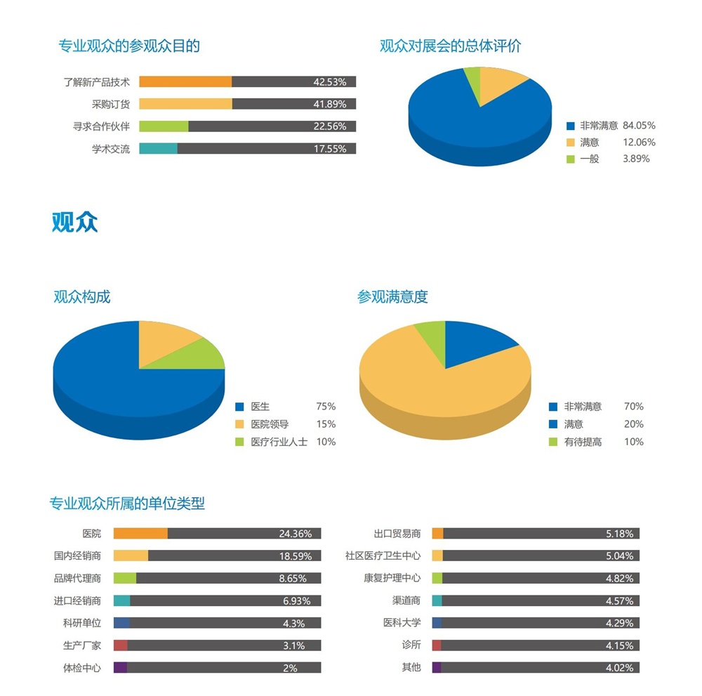 北京国际医疗器械展览会2025_02.jpg